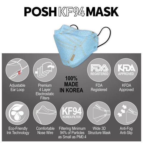 POSH KF94 Mask San Francisco (B01) POSH KF94 Mask San Francisco (B01)