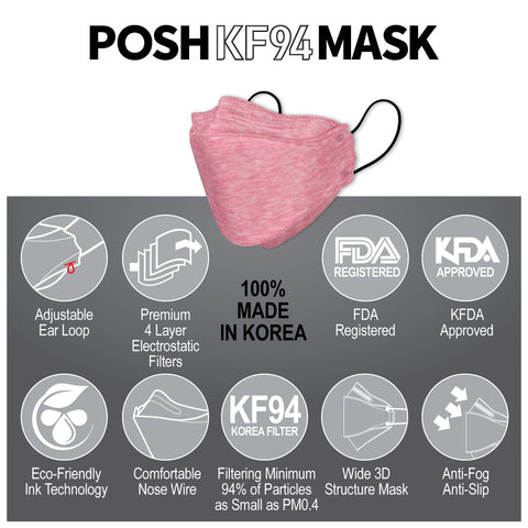 POSH KF94 Mask Melange Bubble Gum (C03) POSH KF94 Mask Melange Bubble Gum (C03)