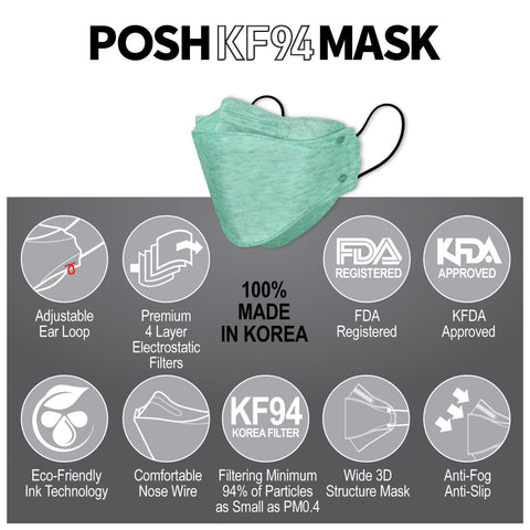 POSH KF94 Mask Melange Cotton Candy (C04) POSH KF94 Mask Melange Cotton Candy (C04)