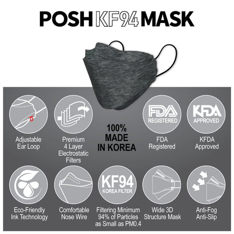 POSH KF94 Mask Melange Licorice (C05) POSH KF94 Mask Melange Licorice (C05)