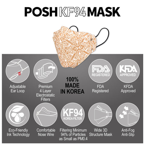 POSH KF94 Mask Romantic Lace (A06) POSH KF94 Mask Romantic Lace (A06)