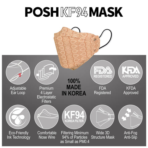 POSH KF94 Mask Relaxed Lace (A07) POSH KF94 Mask Relaxed Lace (A07)