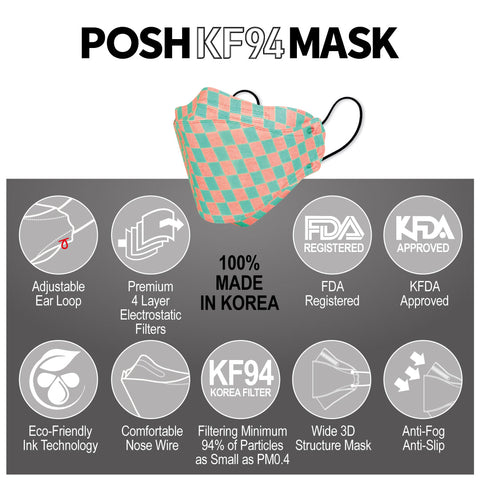 POSH KF94 Mask Bubble Gum and Cotton Candy Checkerboard (A08) POSH KF94 Mask Bubble Gum and Cotton Candy Checkerboard (A08)